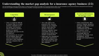 Insurance Broker Business Plan Understanding The Market Gap Analysis For A Insurance Agency BP SS Attractive Best