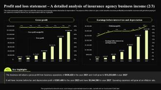 Insurance Broker Business Profit And Loss Statement A Detailed Analysis Of Insurance Agency Business BP SS Attractive Best