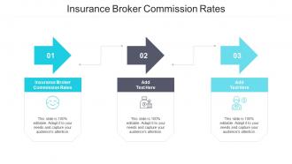 Insurance Broker Commission Rates Ppt Powerpoint Presentation Pictures Cpb