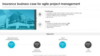 Insurance Business Case For Agile Project Management Insurance Business Case For Agile Project Management