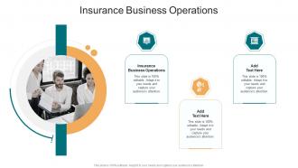 Insurance Business Operations In Powerpoint And Google Slides Cpb
