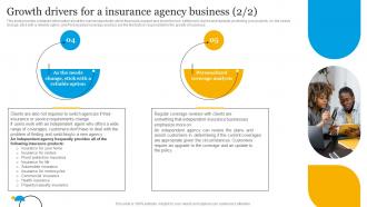 Insurance Business Plan Growth Drivers For A Insurance Agency Business BP SS Attractive Best