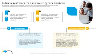 Insurance Business Plan Industry Restraints For A Insurance Agency Business BP SS