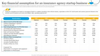 Insurance Business Plan Key Financial Assumption For An Insurance Agency Startup Business BP SS