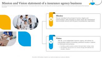 Insurance Business Plan Mission And Vision Statement Of A Insurance Agency Business BP SS