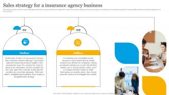 Insurance Business Plan Sales Strategy For A Insurance Agency Business BP SS