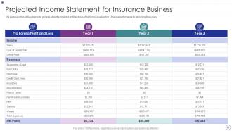 Insurance Business Strategic Planning Powerpoint Presentation Slides