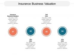 Insurance business valuation ppt powerpoint presentation professional ideas cpb
