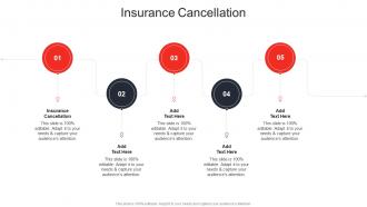 Insurance Cancellation In Powerpoint And Google Slides Cpb