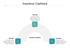 Insurance cashback ppt powerpoint presentation model mockup cpb