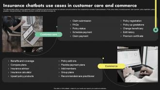 Insurance Chatbots Use Cases In Customer Care Deployment Of Digital Transformation In Insurance