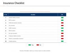 Insurance checklist fraud investigation ppt powerpoint presentation inspiration rules