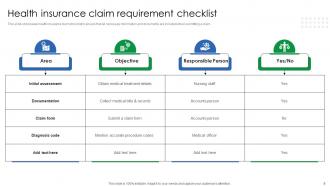 Insurance Checklist Powerpoint Ppt Template Bundles CRP Engaging Content Ready
