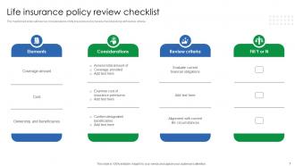 Insurance Checklist Powerpoint Ppt Template Bundles CRP Pre-designed Content Ready