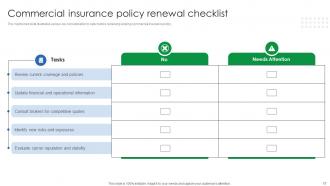 Insurance Checklist Powerpoint Ppt Template Bundles CRP Content Ready Editable