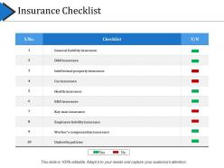 Insurance checklist ppt example