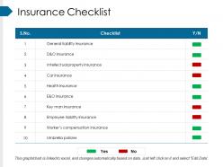 Insurance Checklist Ppt Sample Download