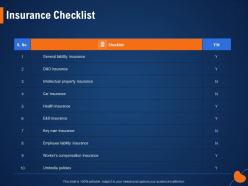 Insurance checklist property ppt powerpoint presentation outline display