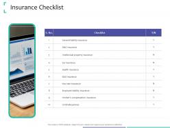 Insurance checklist strategic due diligence ppt powerpoint presentation layouts example