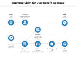 Insurance claim for user benefit approval