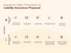 Insurance claim procedure for liability insurance proposal ppt slides