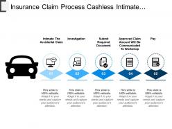 Insurance claim process cashless intimate submit documents security pay