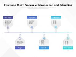 Insurance claim process with inspection and estimation