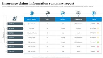 Insurance Claims Information Summary Report