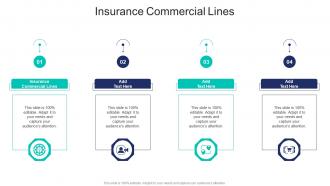 Insurance Commercial Lines In Powerpoint And Google Slides Cpb