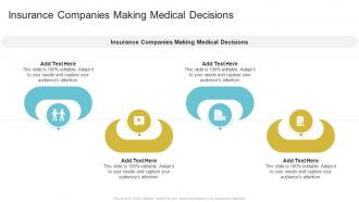 Insurance Companies Making Medical Decisions In Powerpoint And Google Slides Cpb