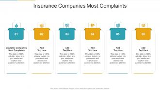 Insurance Companies Most Complaints In Powerpoint And Google Slides Cpb
