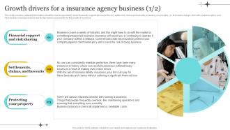 Insurance Company Business Plan Growth Drivers For A Insurance Agency Business BP SS
