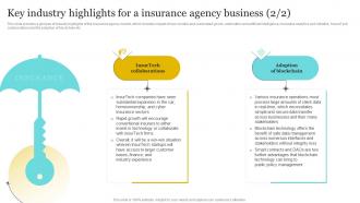Insurance Company Business Plan Key Industry Highlights For A Insurance Agency Business BP SS Pre-designed Graphical