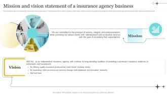 Insurance Company Business Plan Mission And Vision Statement Of A Insurance Agency BP SS