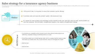 Insurance Company Business Plan Sales Strategy For A Insurance Agency Business BP SS
