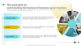 Insurance Company Business Plan The Quick Pitch For Understanding The Business Of Insurance BP SS
