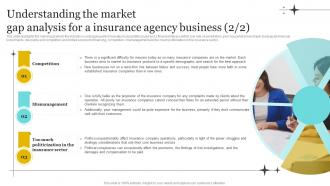 Insurance Company Business Plan Understanding The Market Gap Analysis For A Insurance Agency BP SS Pre-designed Graphical