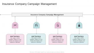 Insurance Company Campaign Management In Powerpoint And Google Slides Cpb