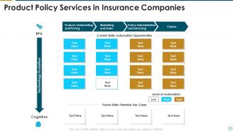 Insurance Company Powerpoint Ppt Template Bundles
