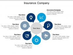 Insurance company ppt powerpoint presentation icon example file cpb