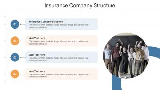 Insurance Company Structure In Powerpoint And Google Slides Cpb