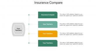 Insurance compare ppt powerpoint presentation file example cpb