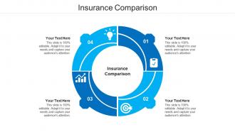 Insurance comparison ppt powerpoint presentation portfolio demonstration cpb