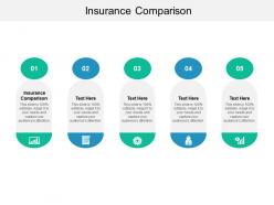 Insurance comparison ppt powerpoint presentation show design ideas cpb