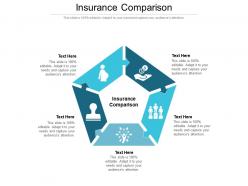 Insurance comparison ppt powerpoint presentation show visuals cpb