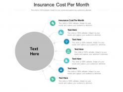 Insurance cost per month ppt powerpoint presentation file example cpb