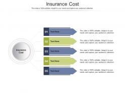 Insurance cost ppt powerpoint presentation infographics cpb