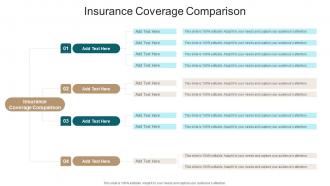Insurance Coverage Comparison In Powerpoint And Google Slides Cpb