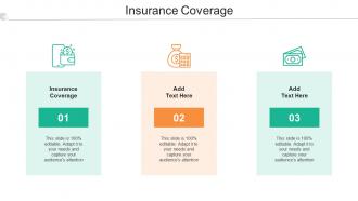 Insurance Coverage In Powerpoint And Google Slides Cpb