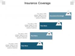 Insurance coverage ppt powerpoint presentation gallery maker cpb